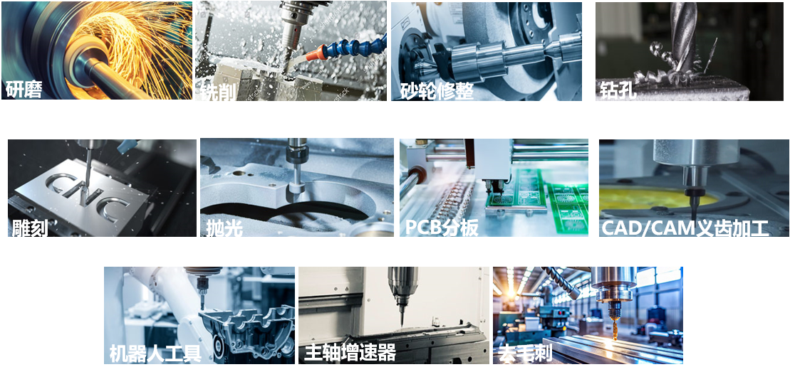 什么是电主轴？3分钟带你快速搞懂
